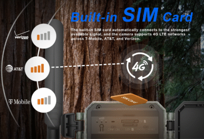Åtelkamera med Solpanel 4G - Bild 4